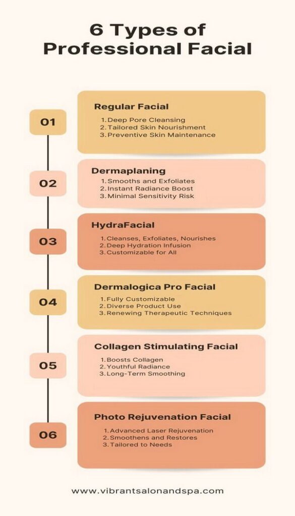 Skin Solutions - Types of Professional Facial Treatments